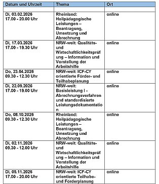 Infoveranstaltungen BTHG